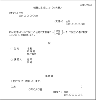 不動産会社より、転貸承諾書の準備をするように指示があったら、借主は、以下のような書類を作成しなければなりません。転借人が作成するわけではありません。